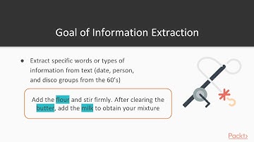 Text Mining with Machine Learning and Python: Word Search Versus Entity Extraction| packtpub.com