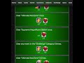 HOW TO GET THE NEW (TURLES ITEM FOR THE LR TEQ TURLES)!!! ??? DBZ Dokkan Battle #Shorts