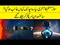NASA Has Spotted A New Planet in The Solar System | If Tv