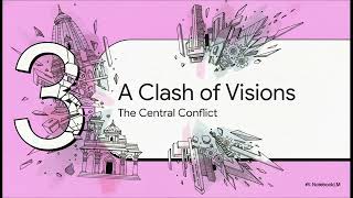 The Second Round Table conference | Modern history | UPSC |
