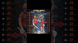#ipl2026 #cricket #match #rcb #rcb #dc #kkr #rr #srh #msdhoni #viratkohli #rohitsharma