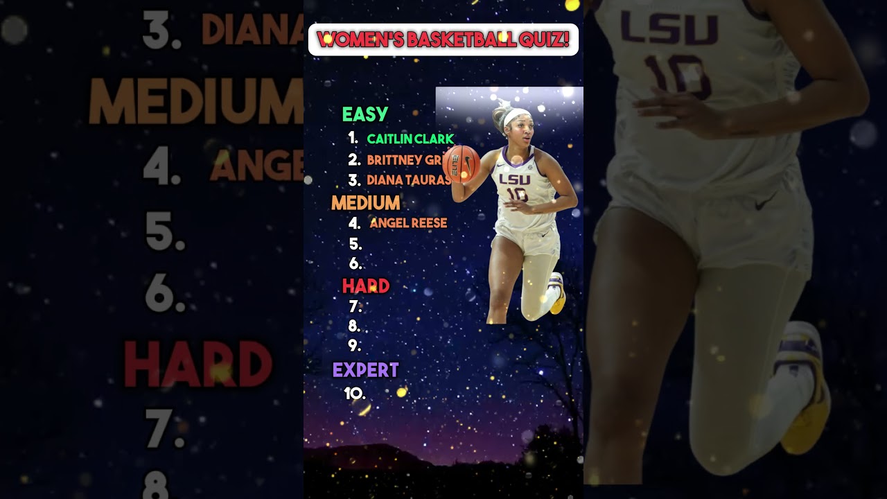 Women's Basketball Quiz!                                    
