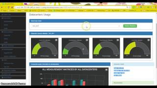 DMaaS Demo