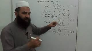 Bubble sort algorithm