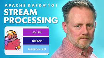 Stream Processing | Apache Kafka 101 (2025 Edition)