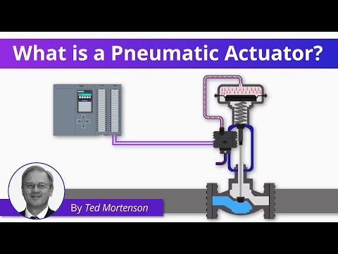 Video: Industrial and production personnel: description of the concept, category, standard number