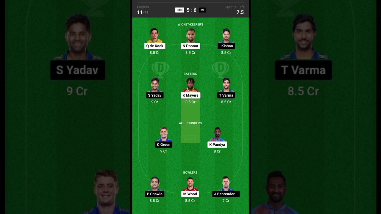 MI vs LKN Head to Head, Player Stats, Scorecard, Record, All Match Result Playing 11 Pitch Report