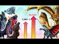 All godzilla vs  all ghidorah  power level comparison