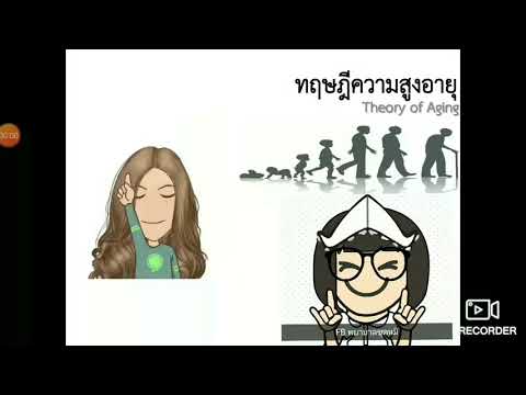 ติวสภา การพยาบาลผู้สูงอายุ ทฤษฎีสูงอายุ Ep.1/2