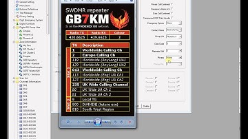Retevis RT3 and TYT MD380 Programming guide (South West UK) 4 of 5
