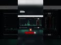 Why Bitcoin Is Getting Liquidated Right Now