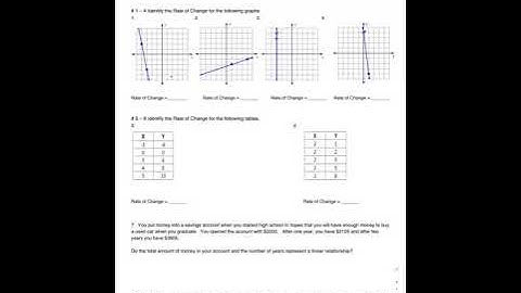 Algebra 1 4/22/2020 Rate of Change Word Problems