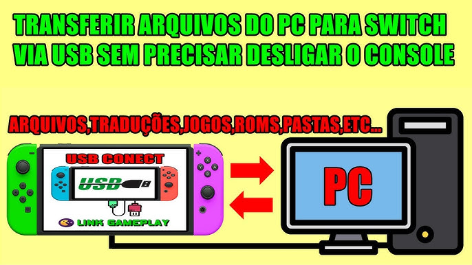 Instalação Jogo nintendo switch via cabo USB ou copiando arquivos -  Tutorial Completo 2021 