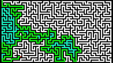 Maze solving with wall follower algorithm [right-hand rule]