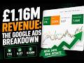 Google Ads £1M Campaign Strategy
