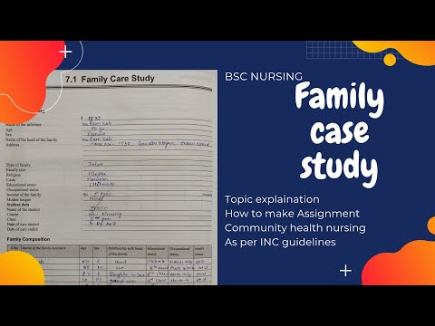 Family case study | Community health nursing| Bsc nursing| Assignment