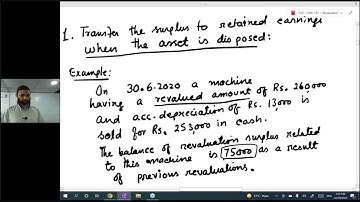 Lecture 15 FAR 1 By Sir Jawad Mehmood