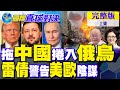 烏克蘭戰爭進展