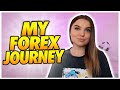 My Forex Trading Journey: How It All Began