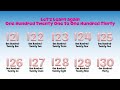 Counting 121 to 130 for Kids | Learn Numbers in English | Easy Counting  @yuvisharma_tv25 