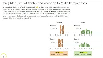 15.4 Summarizing, Describing, and Comparing Data Distributions (Part 4)