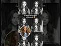 Photo Booth Aesthetic 📸 | Retro Photo Booth Photo Look Tutorial #shorts