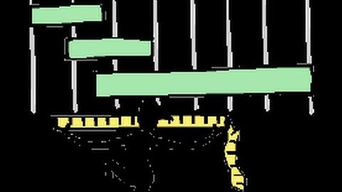 A Heuristic Approach to Course Scheduling Problem