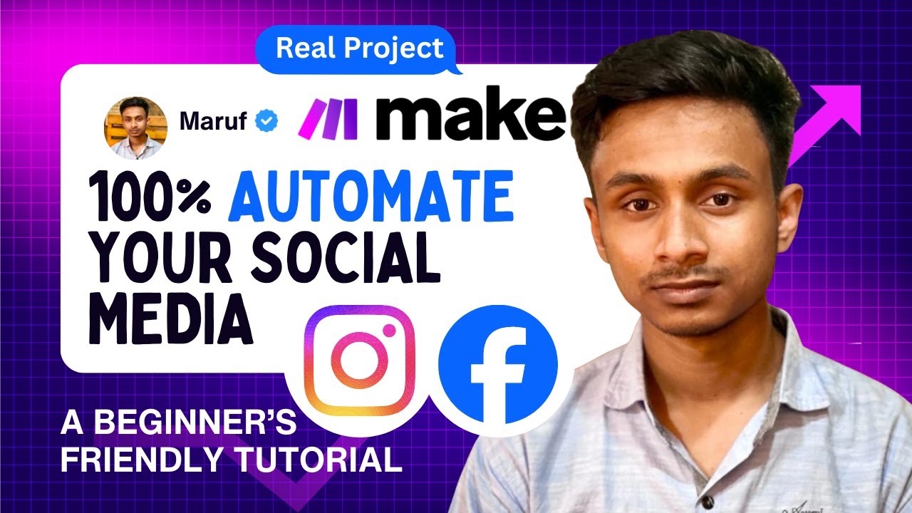 Make.com social media automation workflow diagram