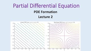 PDE Formation from Equation || Lecture 2 || Dr K Sarkar