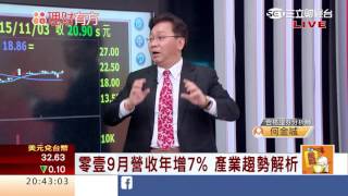 1103 股王領軍衝鋒 引爆台股軋空行情  | 三立財經台CH88 | 88理財有方 | 財經主播 王志郁