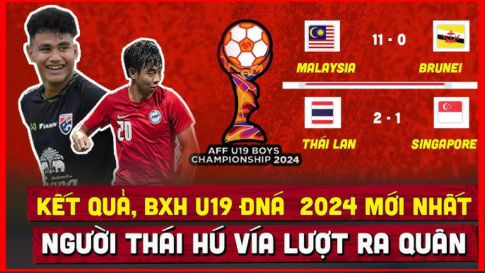 Kết quả bóng đá C1 U19: Cập nhật đầy đủ và chi tiết nhất