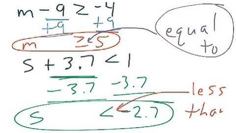 IM1 video-SOLVING INEQUALITIES PART 1