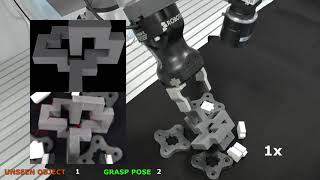DFBVS: Deep Feature-Based Visual Servo Profile