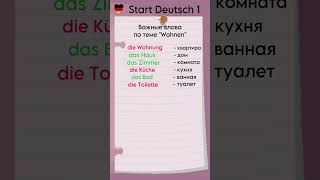 Start Deutsch 1: Важные слова по теме “Wohnen”