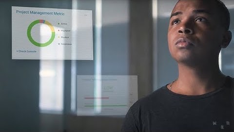 ConnectWise Business Management Solutions | Manage. Simplify. Grow.