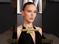 Queens of Early-2000s Cinema — Then & Now Hollywood Icons Transformation