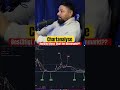 Chartanalyse USDT.D/OTHERS #krypto #altcoins #bitcoin #crypto #bullrun #trading #subscribe #finanzen