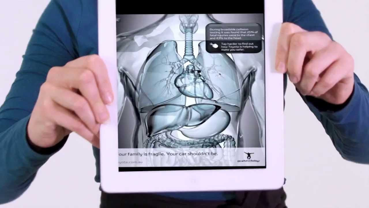 Fairfax Media - Leading the way in digital innovation