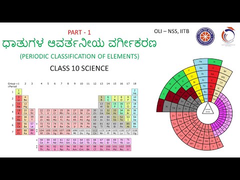 ಧಾತುಗಳ ಆವರ್ತನೀಯ ವರ್ಗೀಕರಣ | ಅಂಶಗಳ ಆವರ್ತಕ ವರ್ಗೀಕರಣ | ಭಾಗ 1 | 10 ನೇ ತರಗತಿ ವಿಜ್ಞಾನ | ಕನ್ನಡ