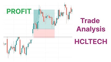 HCLTECH Trade Analysis - 1Hr Timeframe Breakout Trade