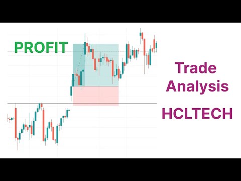 HCLTECH Trade Analysis