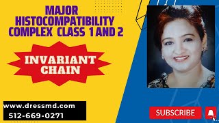Difference Between MHC Class 1 And 2 I Major Histocompatibility Complex | MHC