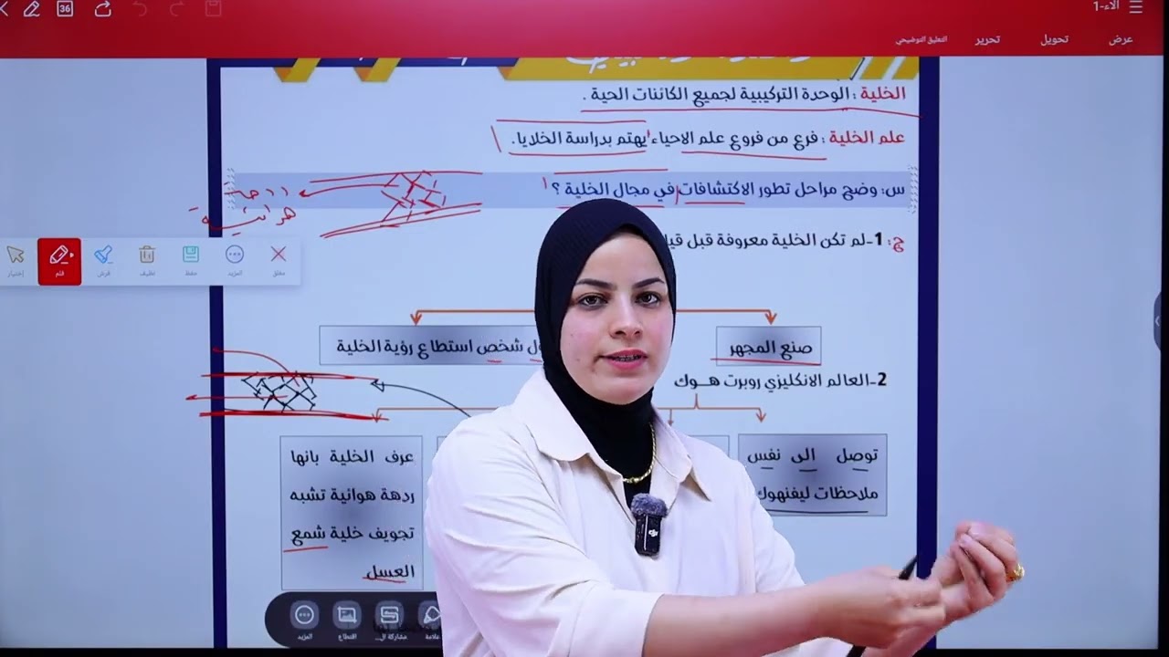 الست الاء البياتي / الفصل الاول - المحاضرة رقم 1