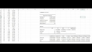 Excel Practice: How to make the Regression Analysis and make Summary Output in step-by-step