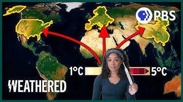 Have We Made ANY Progress on Climate Change? Here