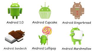 Information Every Android Version Explained In 11 Minutes Guide