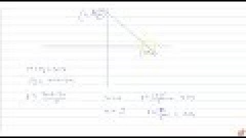 JEE MAINS 2018 The number of integral points (x,y) (i.e, x and y both are integers) which lie in...