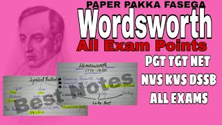 William_Wordsworth UP PGT TGT Important Exam Points