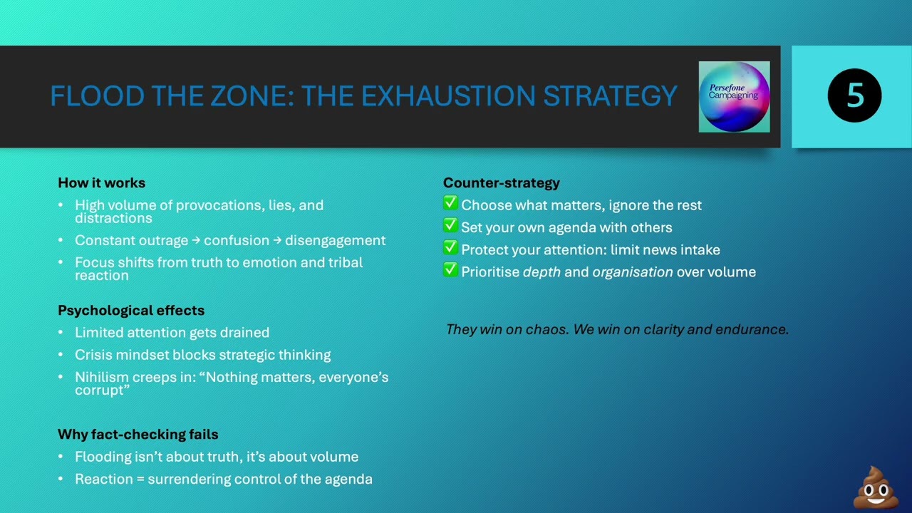 Episode 5 -  Flood the zone: The Exhaustion Strategy