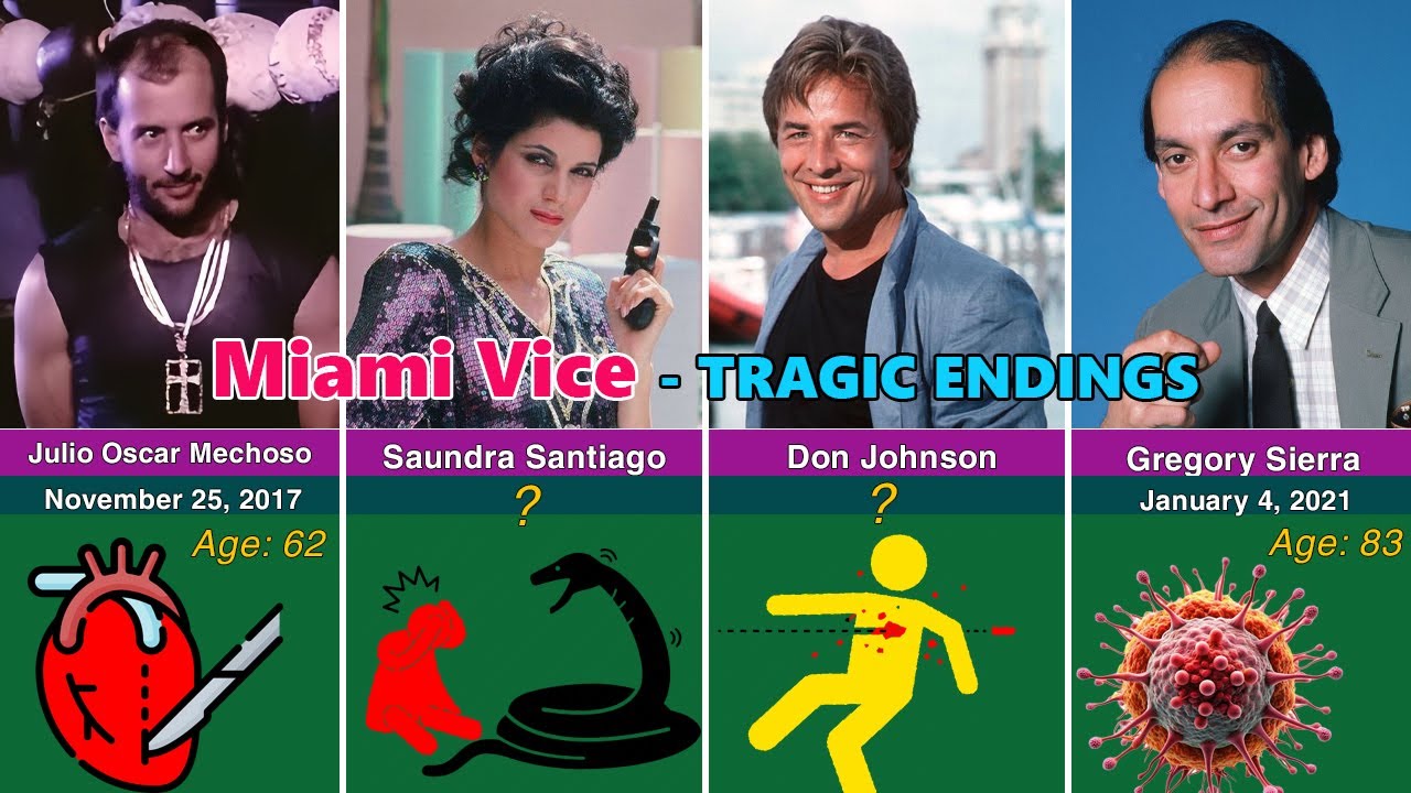 How the 27 Members of the Miami Vice Cast Tragically Died?